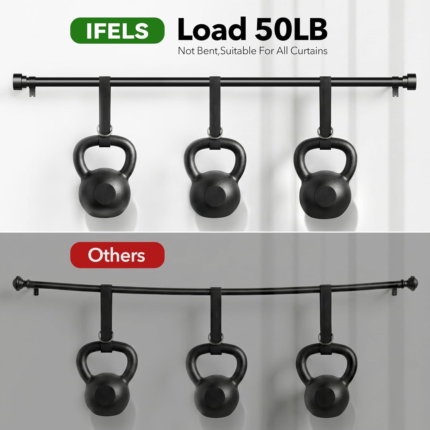 IFELS 2 Pack Heavy Duty Curtain Rods for Windows 28 to 48 Inch, 1 Inch Black Adjustable Curtain Rod Set with Easy Installation and Modern Design (A1,Black,30-60",2Pack)