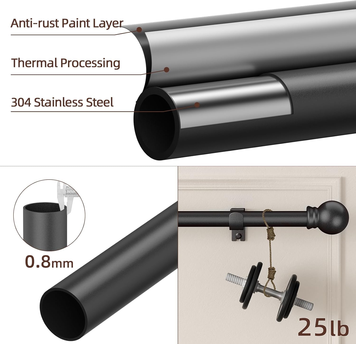 SMODBRODRE Black Curtain Rods for Window 28 to 48, 5/8 inch Small Decorative Curtain Rod Set with Brackets