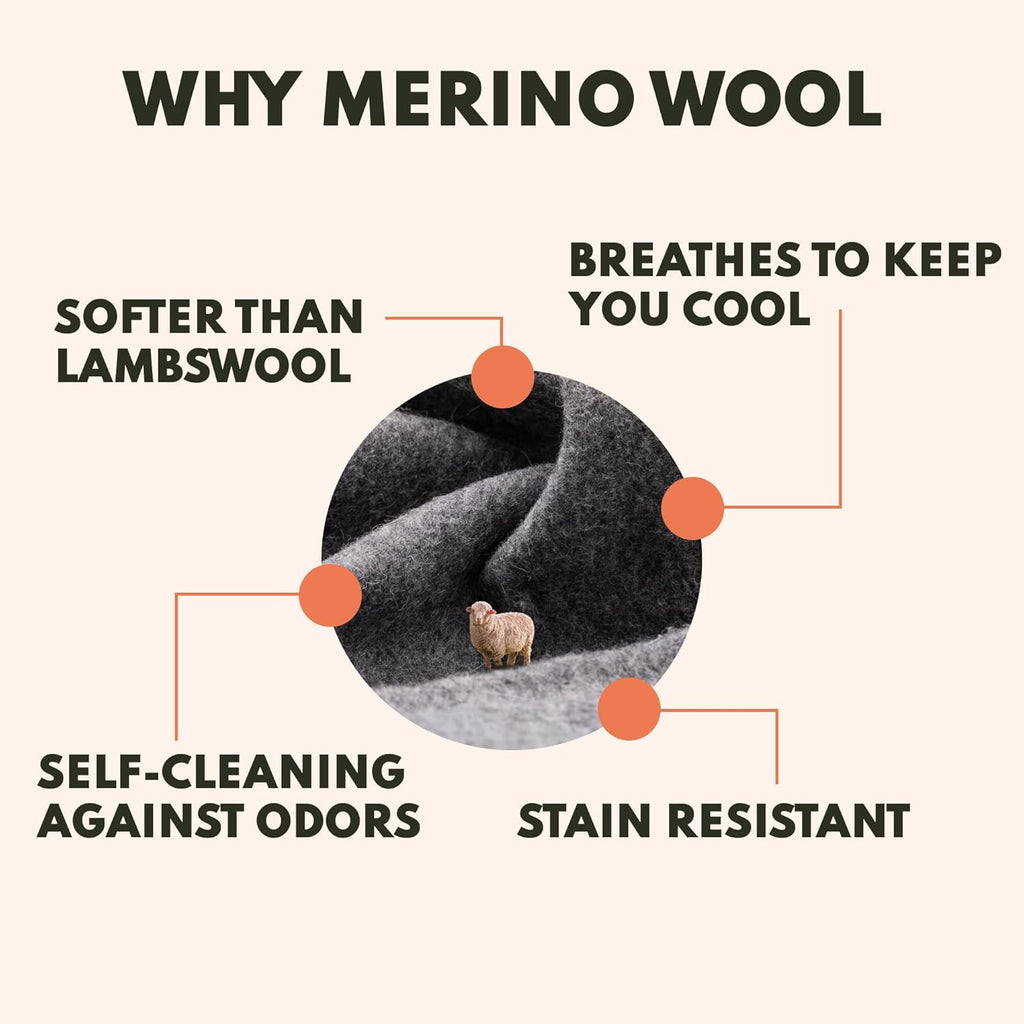 Woolly Mammoth Woolen Co. | Extra Large Merino Wool Camp Blanket | Perfect Outdoor Gear | Bedroll for Bushcraft, Camping, Trekking, Hiking, Survival, or Throw Blanket at the Cabin (Gray), 66" x 90"