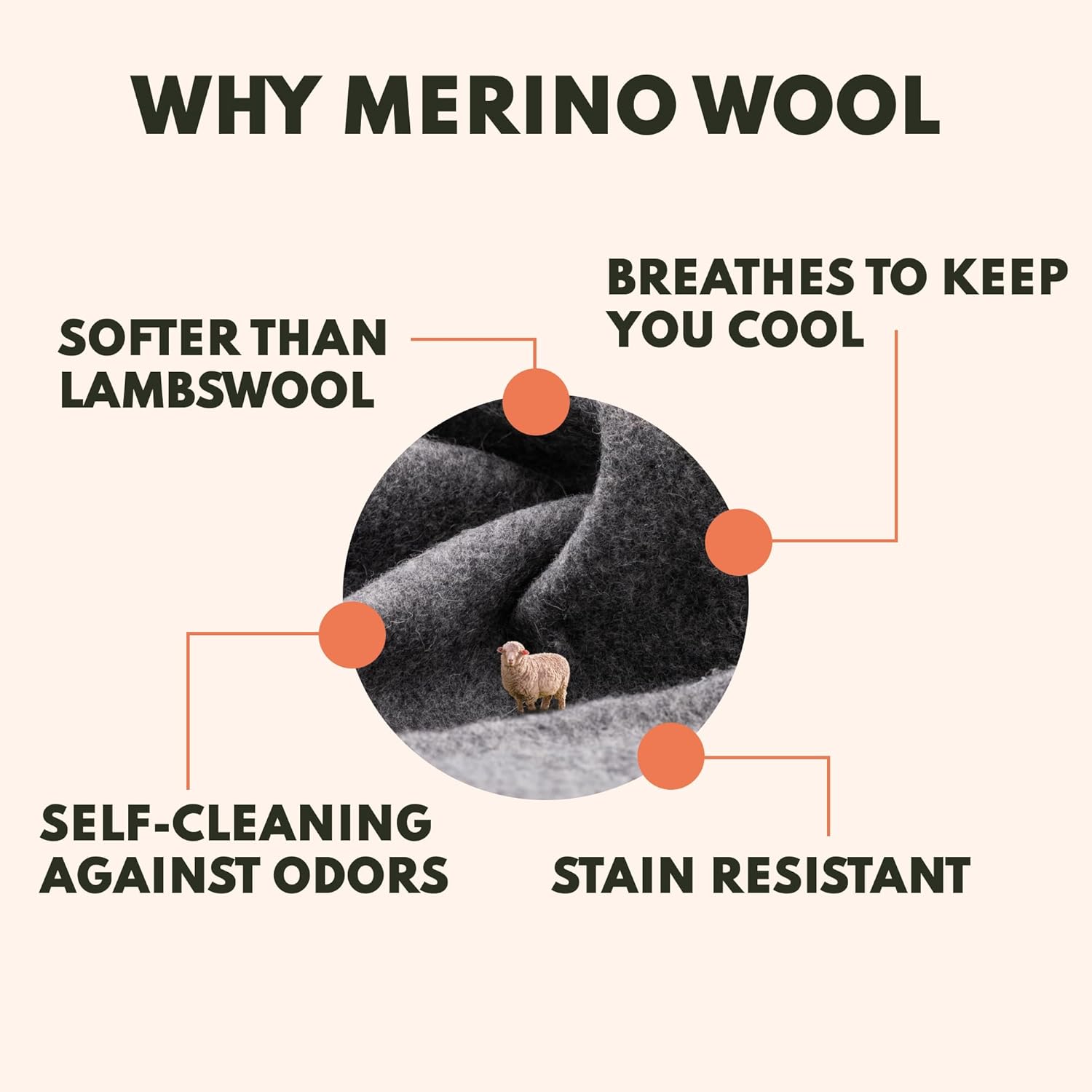 Woolly Mammoth Woolen Co. | Extra Large Merino Wool Camp Blanket | Perfect Outdoor Gear | Bedroll for Bushcraft, Camping, Trekking, Hiking, Survival, or Throw Blanket at the Cabin (Gray), 66" x 90"