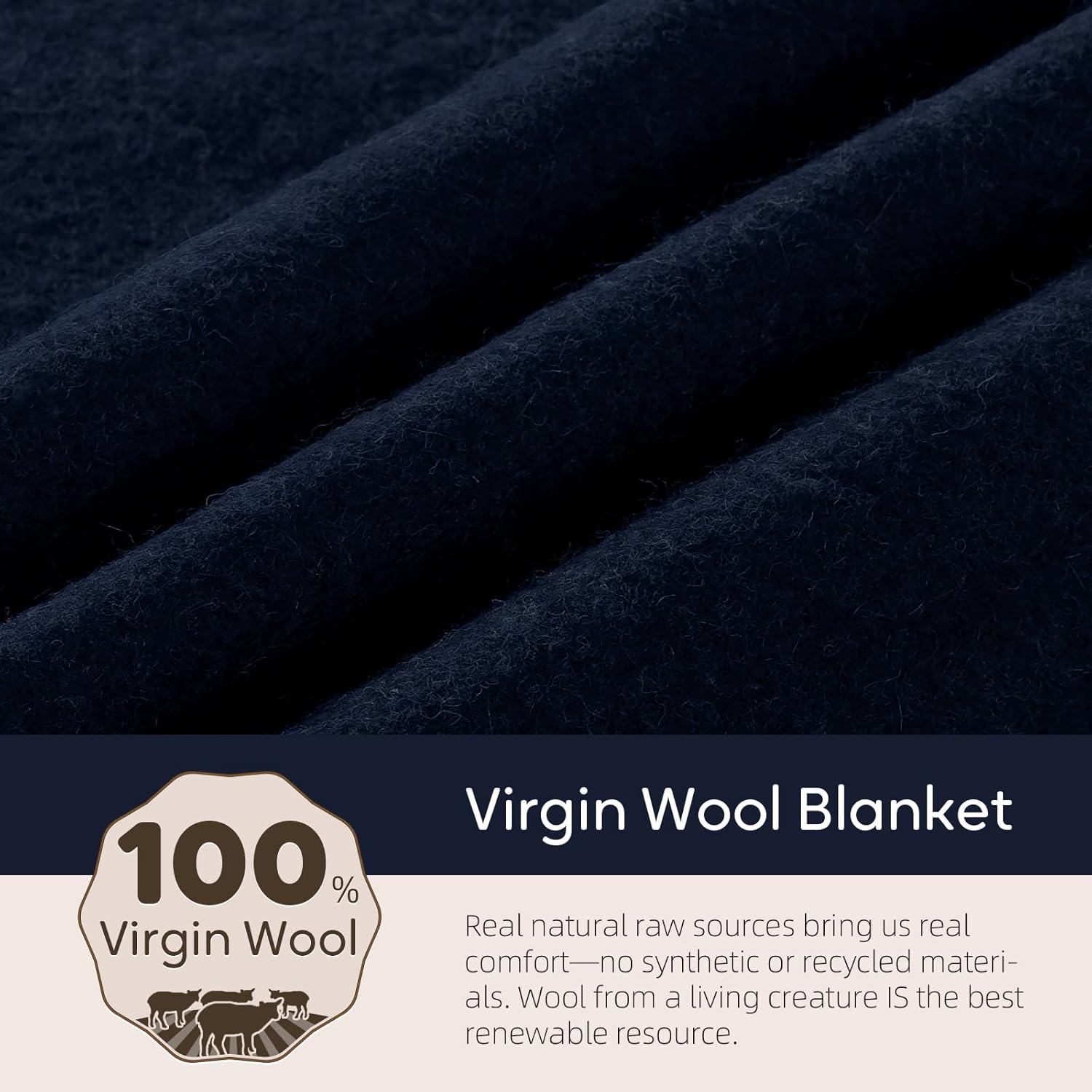 Molithe 100% Wool Blanket, 48" x 62", Warm, Thick, Washable, Military Wool Blanket, Great for Camping, Outdoors, Sporting Events, Survival Kits，Navy