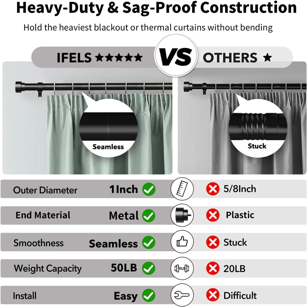 IFELS 2 Pack Heavy Duty Curtain Rods for Windows 28 to 48 Inch, 1 Inch Black Adjustable Curtain Rod Set with Easy Installation and Modern Design (A1,Black,30-60",2Pack)