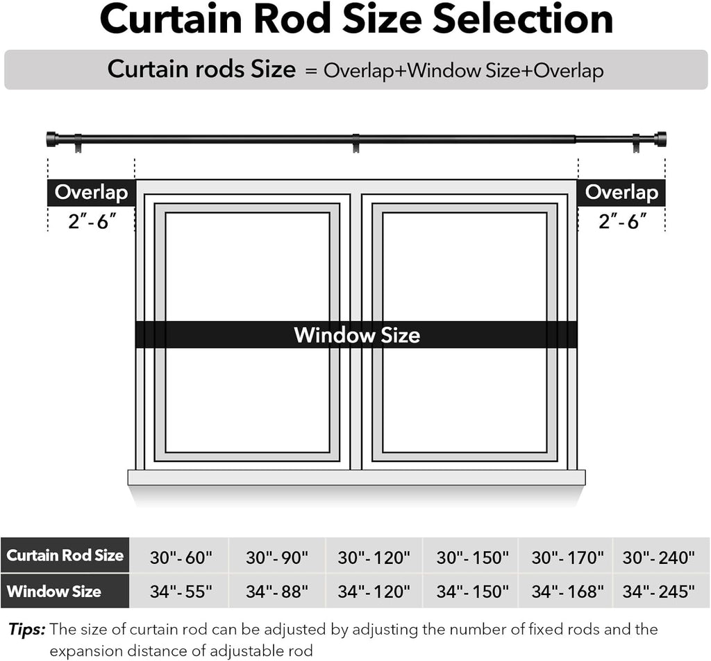 IFELS 2 Pack Heavy Duty Curtain Rods for Windows 28 to 48 Inch, 1 Inch Black Adjustable Curtain Rod Set with Easy Installation and Modern Design (A1,Black,30-60",2Pack)