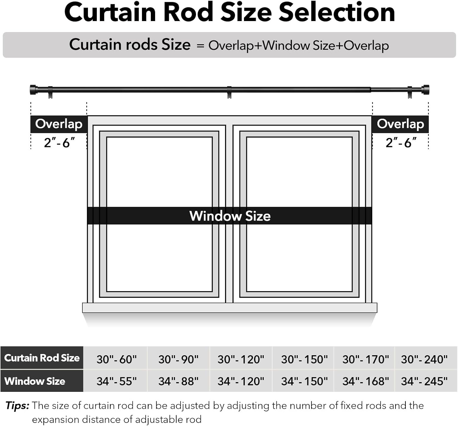 IFELS 2 Pack Heavy Duty Curtain Rods for Windows 28 to 48 Inch, 1 Inch Black Adjustable Curtain Rod Set with Easy Installation and Modern Design (A1,Black,30-60",2Pack)